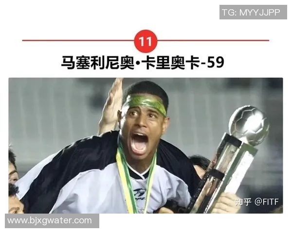 世界足球史上最帅任意球瞬间集锦球星风采大展示