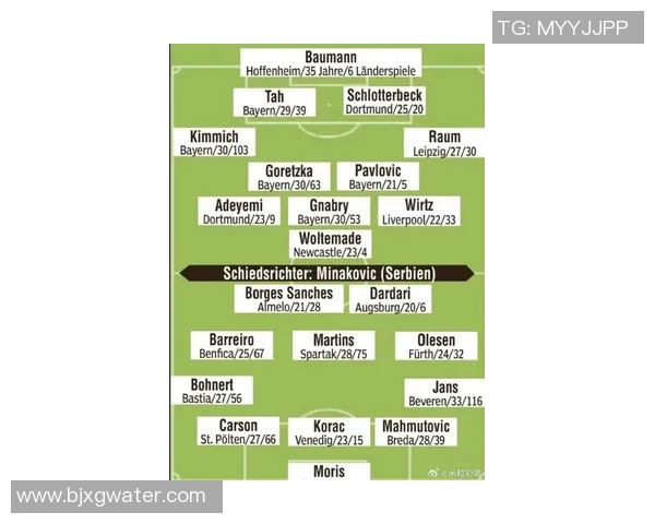 德国足球队现役球星数量及其在世界足坛的地位分析