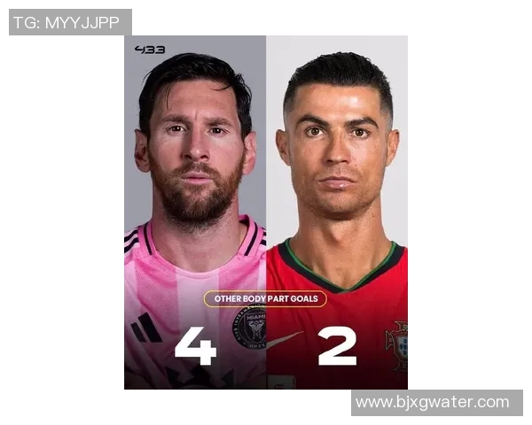 足球世界四大球星传奇对决：梅西 C 罗 贝尔 内马尔的荣耀与挑战