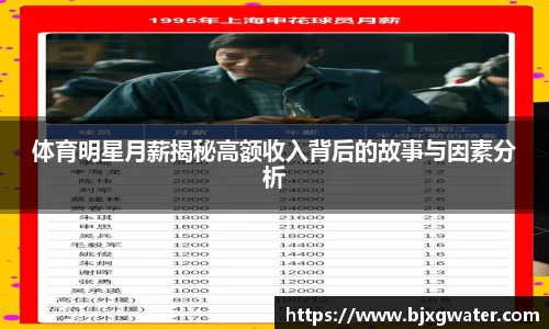 体育明星月薪揭秘高额收入背后的故事与因素分析